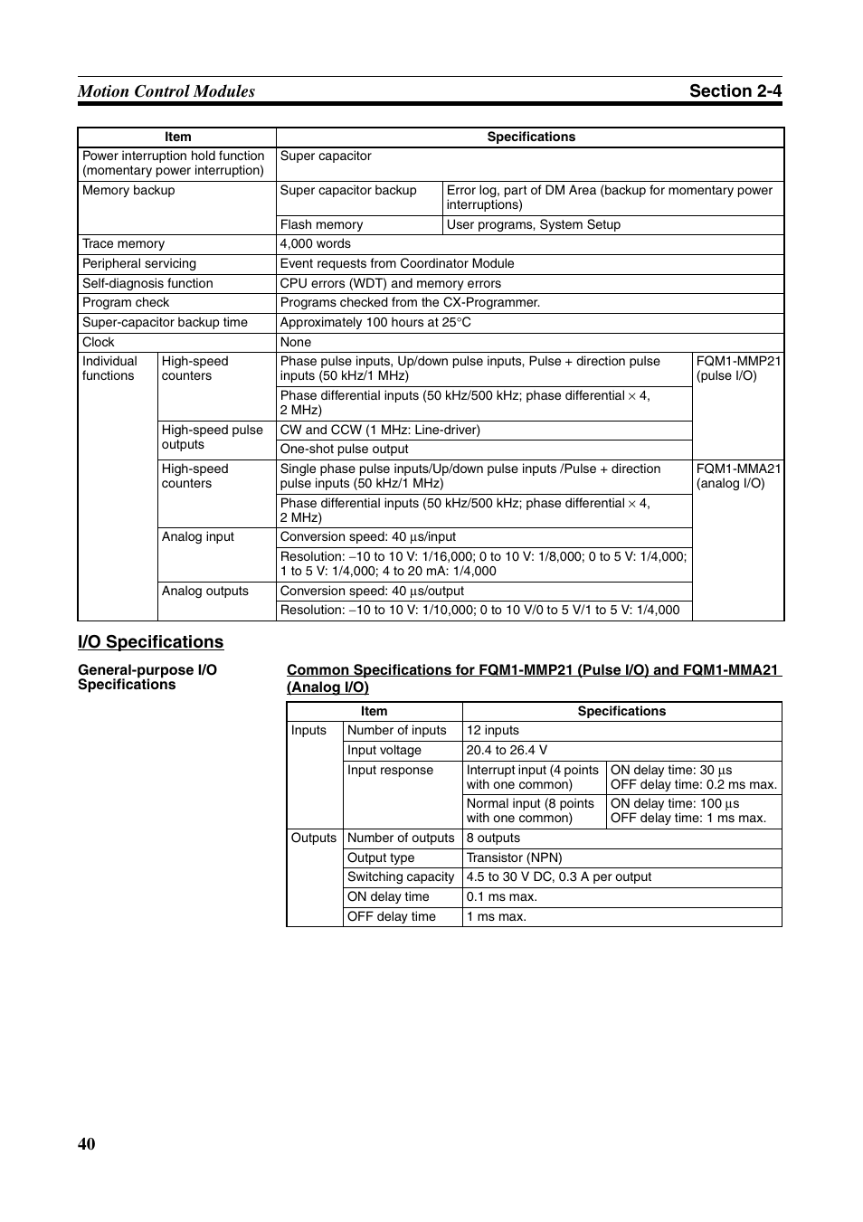Omron HOME SECURITY SYSTEM - MOTION SENSOR FQM1-MMA21 User Manual | Page 63 / 414