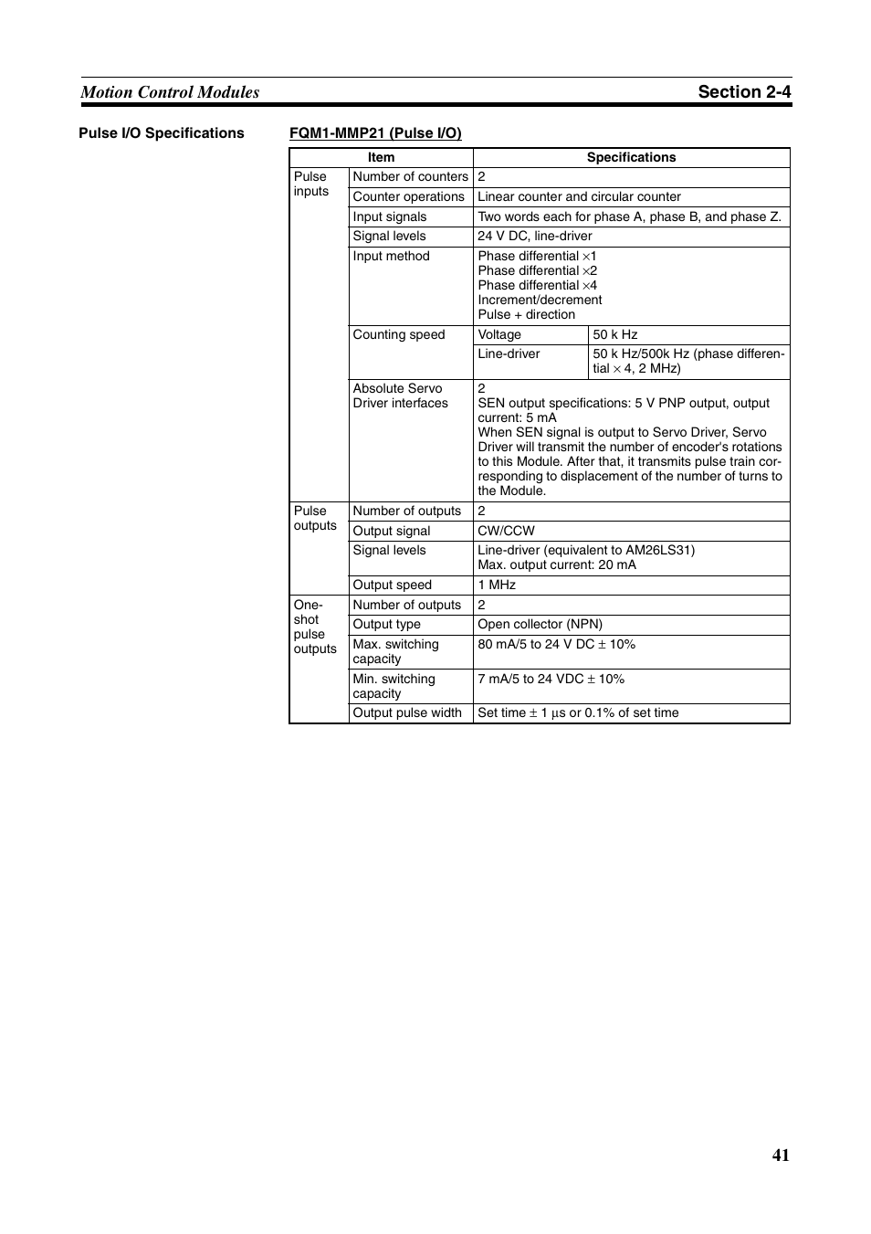 Omron HOME SECURITY SYSTEM - MOTION SENSOR FQM1-MMA21 User Manual | Page 64 / 414