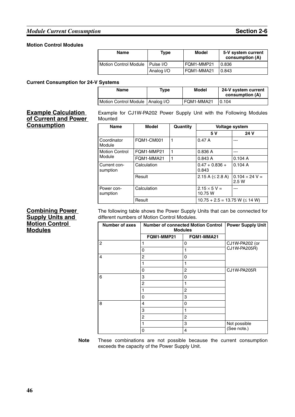 Omron HOME SECURITY SYSTEM - MOTION SENSOR FQM1-MMA21 User Manual | Page 69 / 414