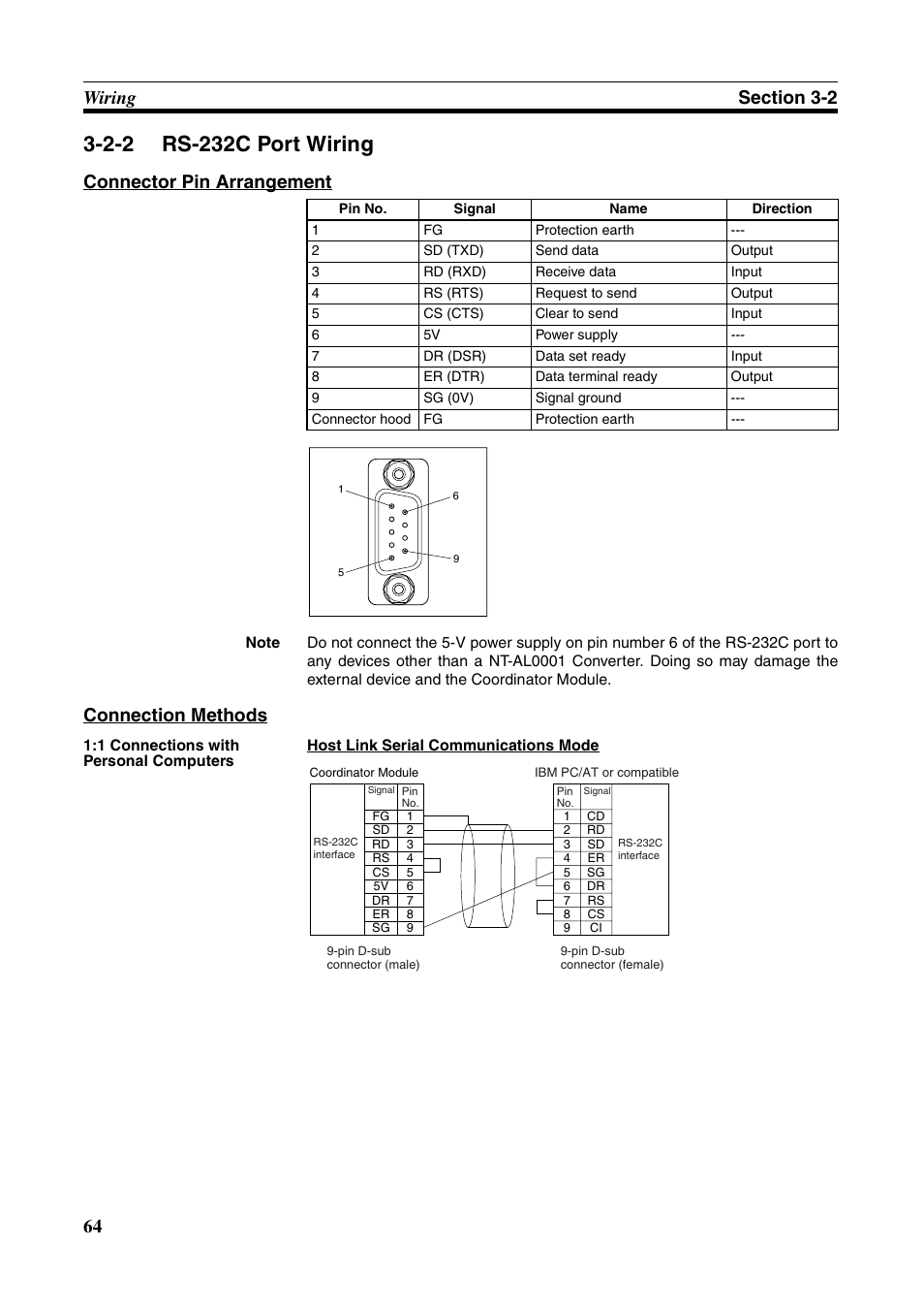 2-2 rs-232c port wiring, Rs-232c port wiring, Connector pin arrangement | Connection methods | Omron HOME SECURITY SYSTEM - MOTION SENSOR FQM1-MMA21 User Manual | Page 87 / 414