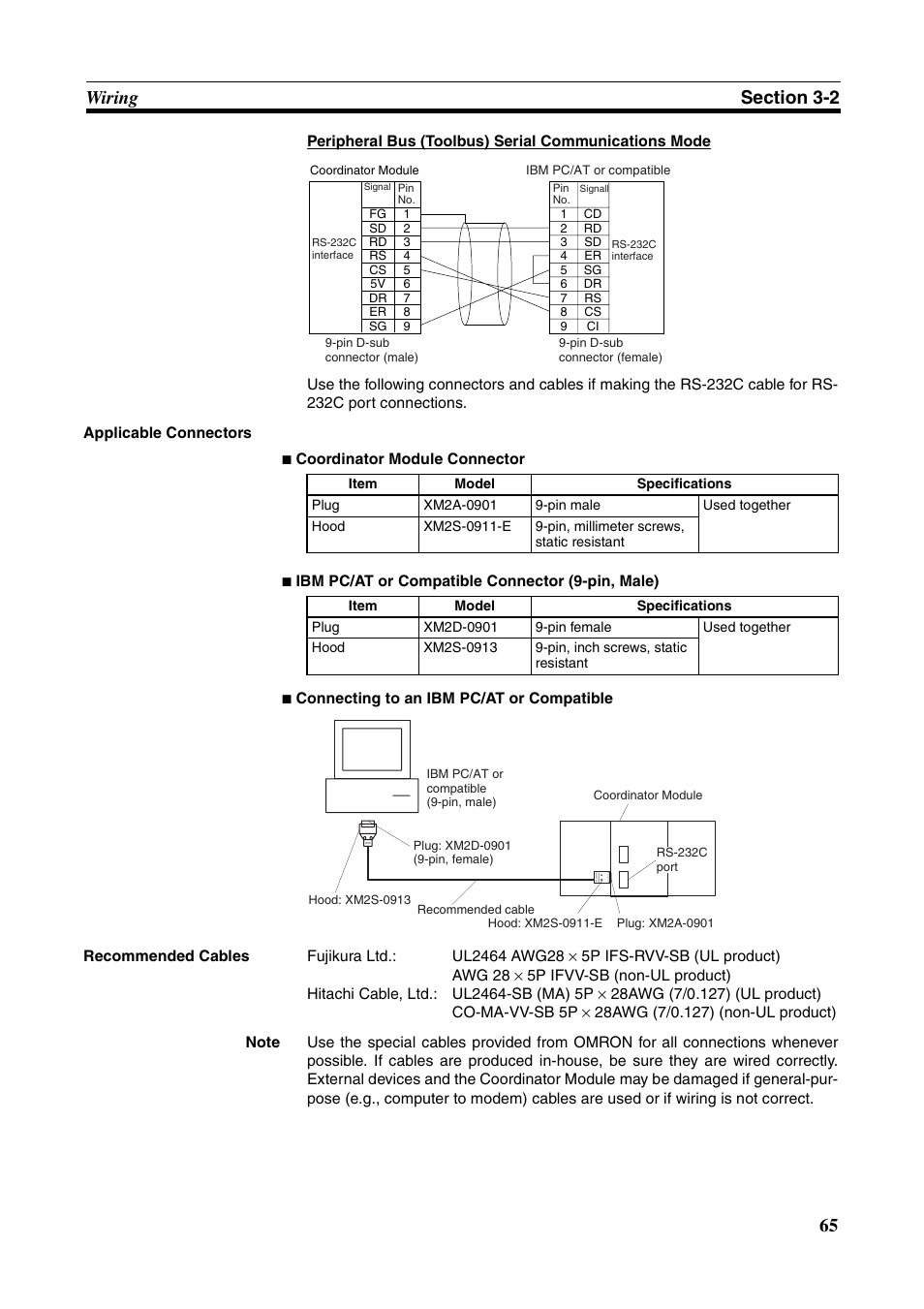 Omron HOME SECURITY SYSTEM - MOTION SENSOR FQM1-MMA21 User Manual | Page 88 / 414