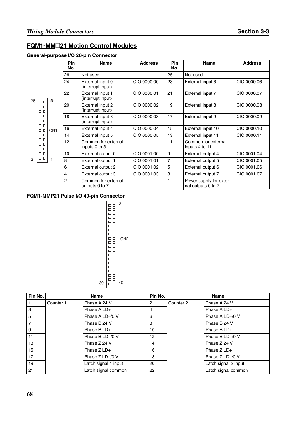 Omron HOME SECURITY SYSTEM - MOTION SENSOR FQM1-MMA21 User Manual | Page 91 / 414