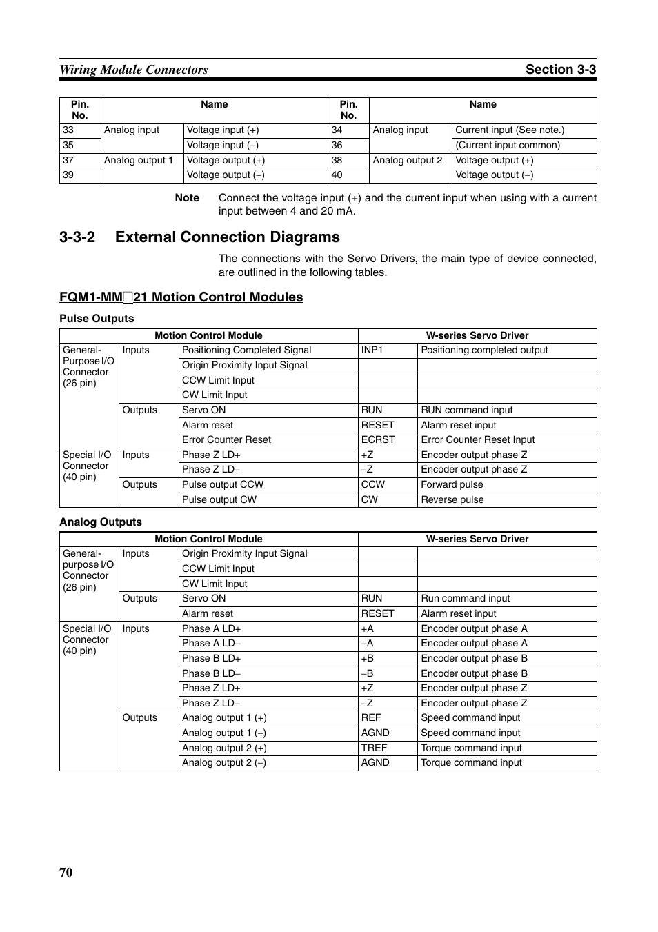 3-2 external connection diagrams, External connection diagrams, Fqm1-mm @21 motion control modules | Omron HOME SECURITY SYSTEM - MOTION SENSOR FQM1-MMA21 User Manual | Page 93 / 414