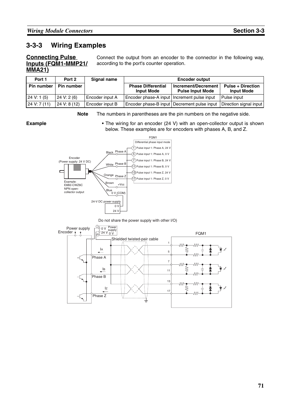 3-3 wiring examples, Wiring examples | Omron HOME SECURITY SYSTEM - MOTION SENSOR FQM1-MMA21 User Manual | Page 94 / 414