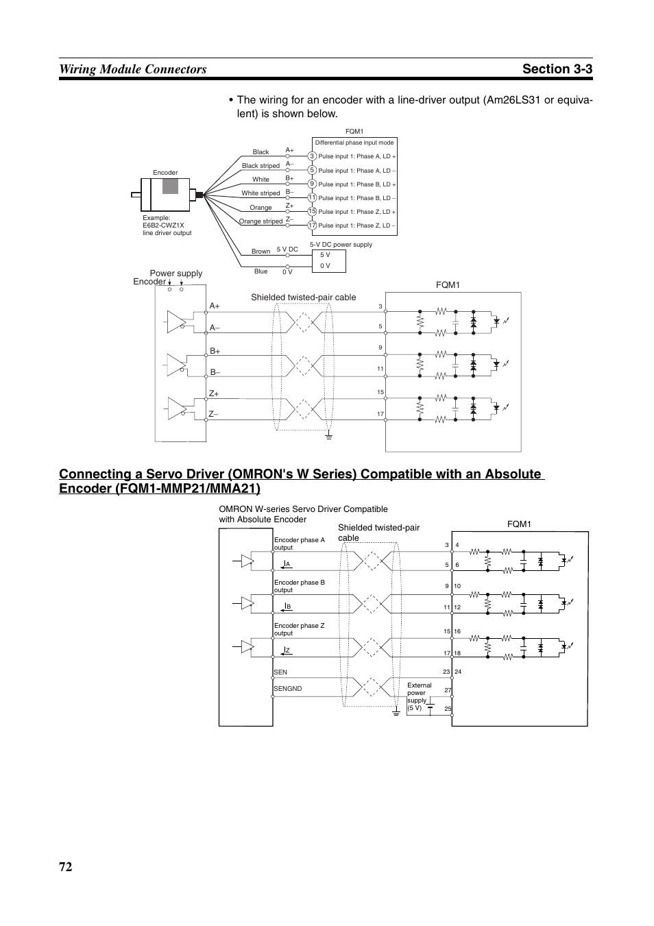 Omron HOME SECURITY SYSTEM - MOTION SENSOR FQM1-MMA21 User Manual | Page 95 / 414