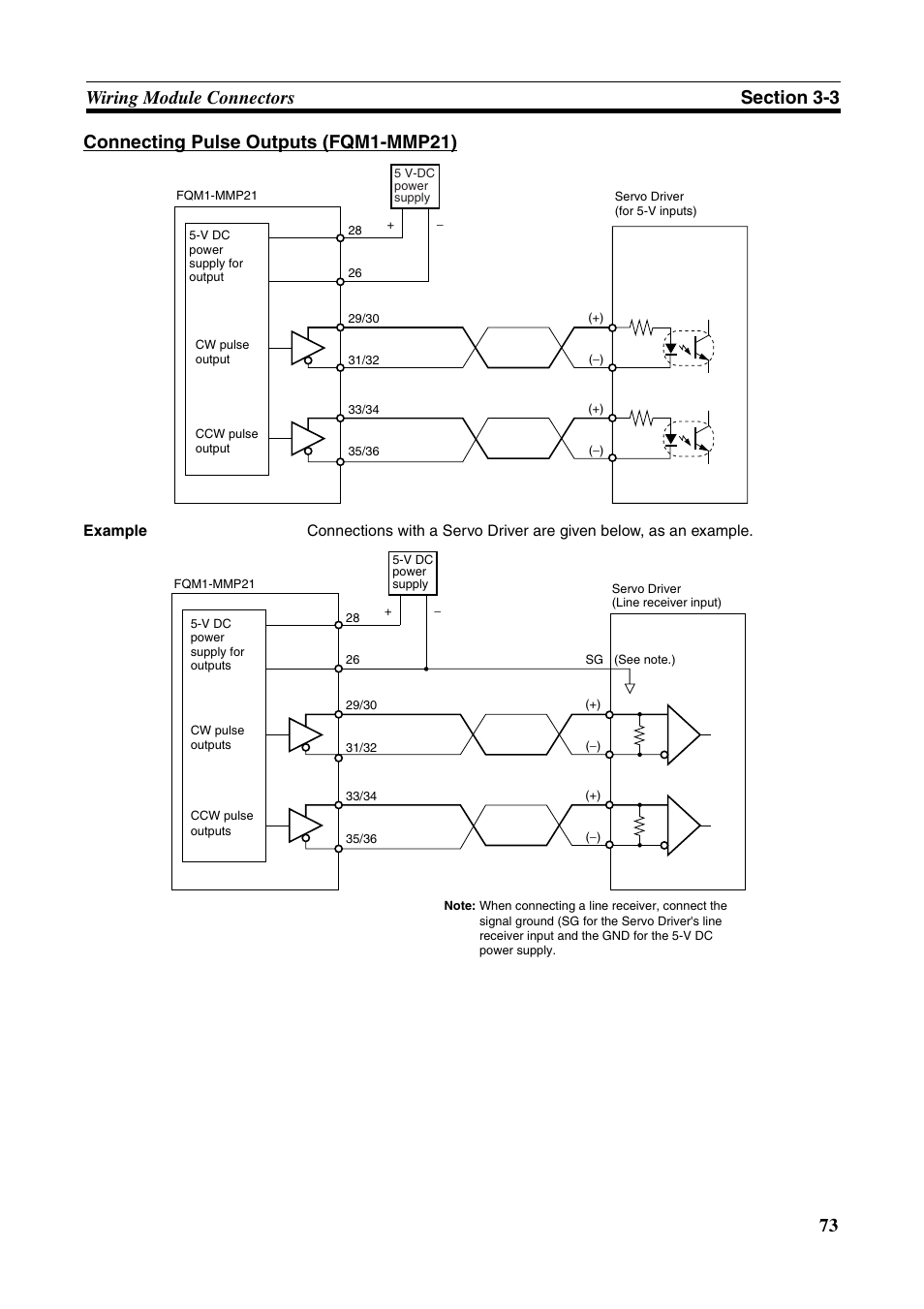 Omron HOME SECURITY SYSTEM - MOTION SENSOR FQM1-MMA21 User Manual | Page 96 / 414