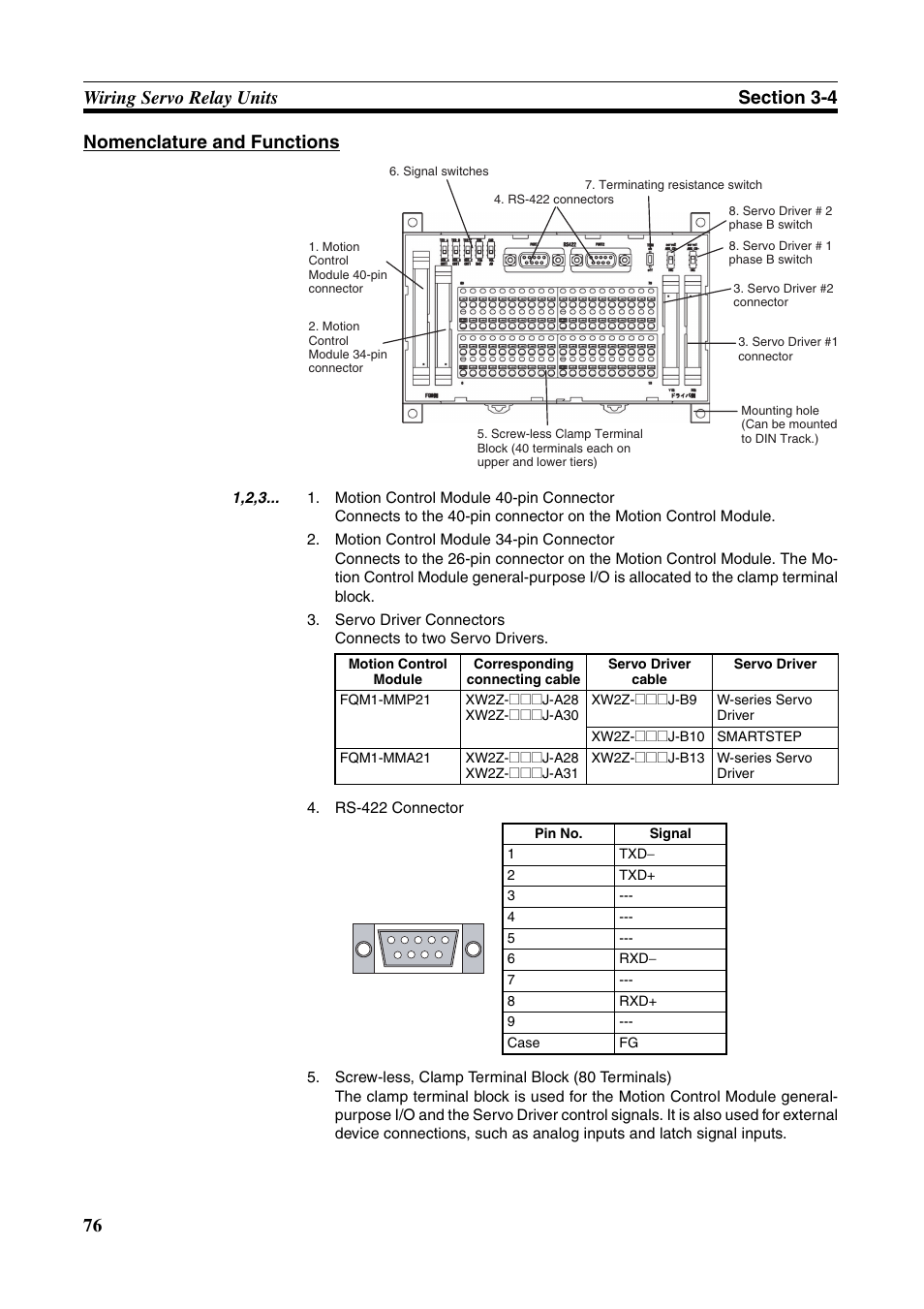 Omron HOME SECURITY SYSTEM - MOTION SENSOR FQM1-MMA21 User Manual | Page 99 / 414
