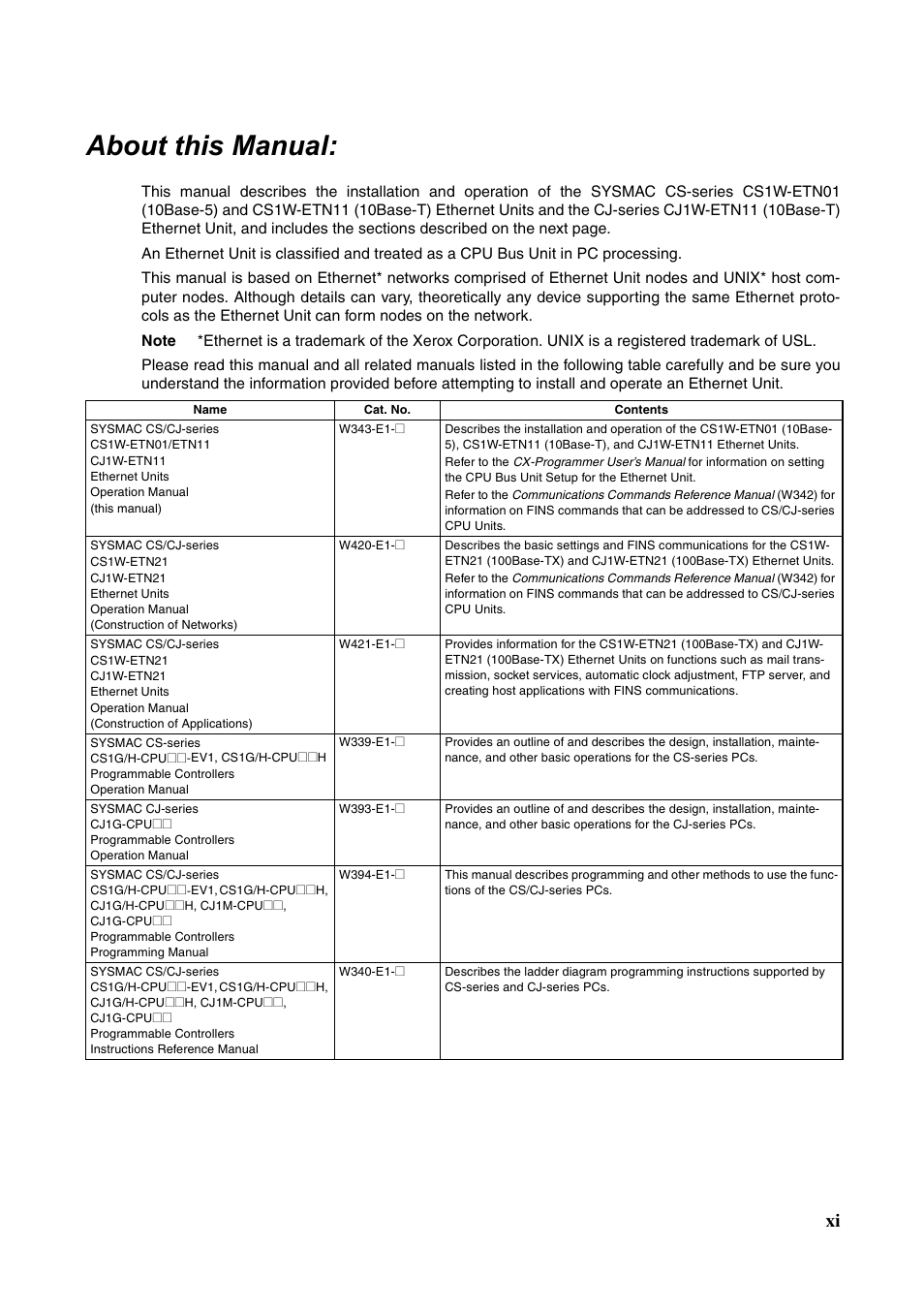 About this manual | Omron W343-E1-07 User Manual | Page 10 / 317