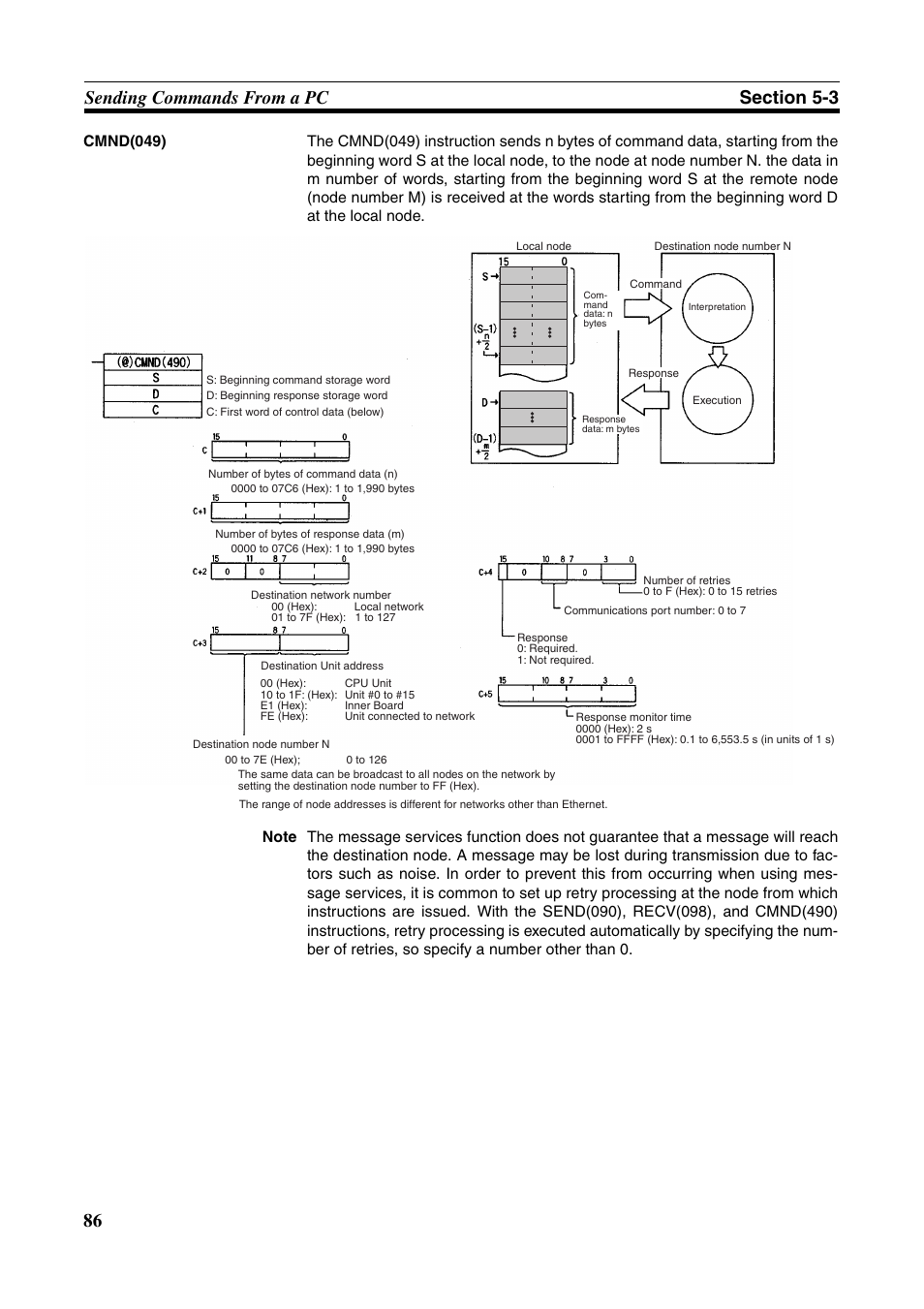 Omron W343-E1-07 User Manual | Page 107 / 317