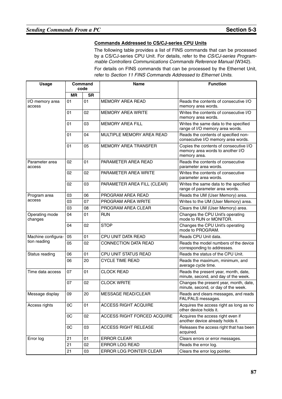 Omron W343-E1-07 User Manual | Page 108 / 317
