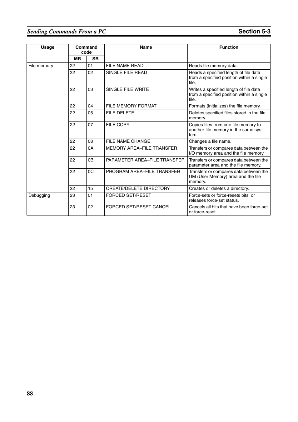 Omron W343-E1-07 User Manual | Page 109 / 317