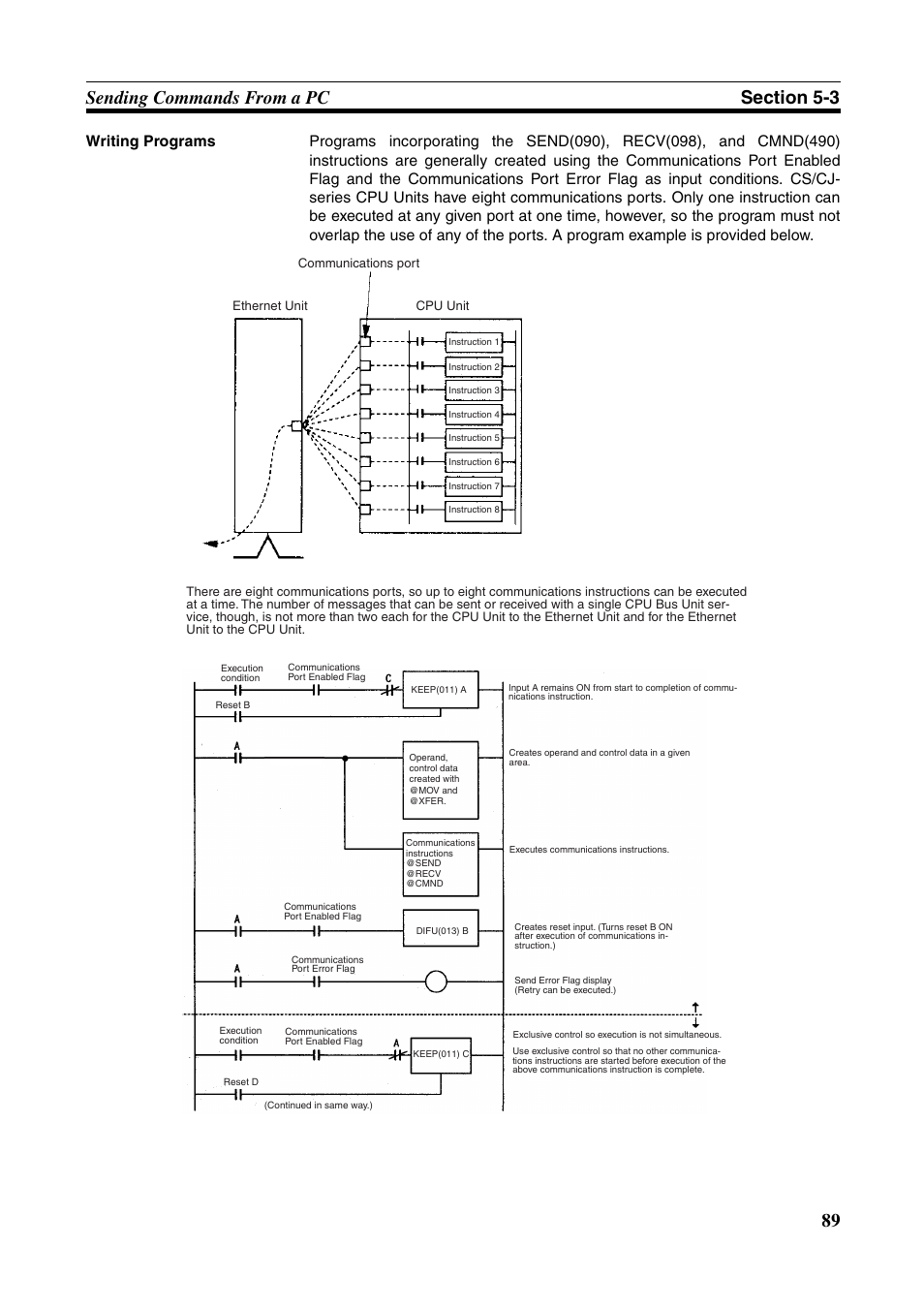 Omron W343-E1-07 User Manual | Page 110 / 317