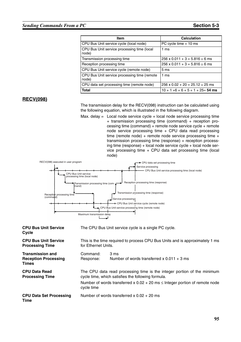 Omron W343-E1-07 User Manual | Page 116 / 317
