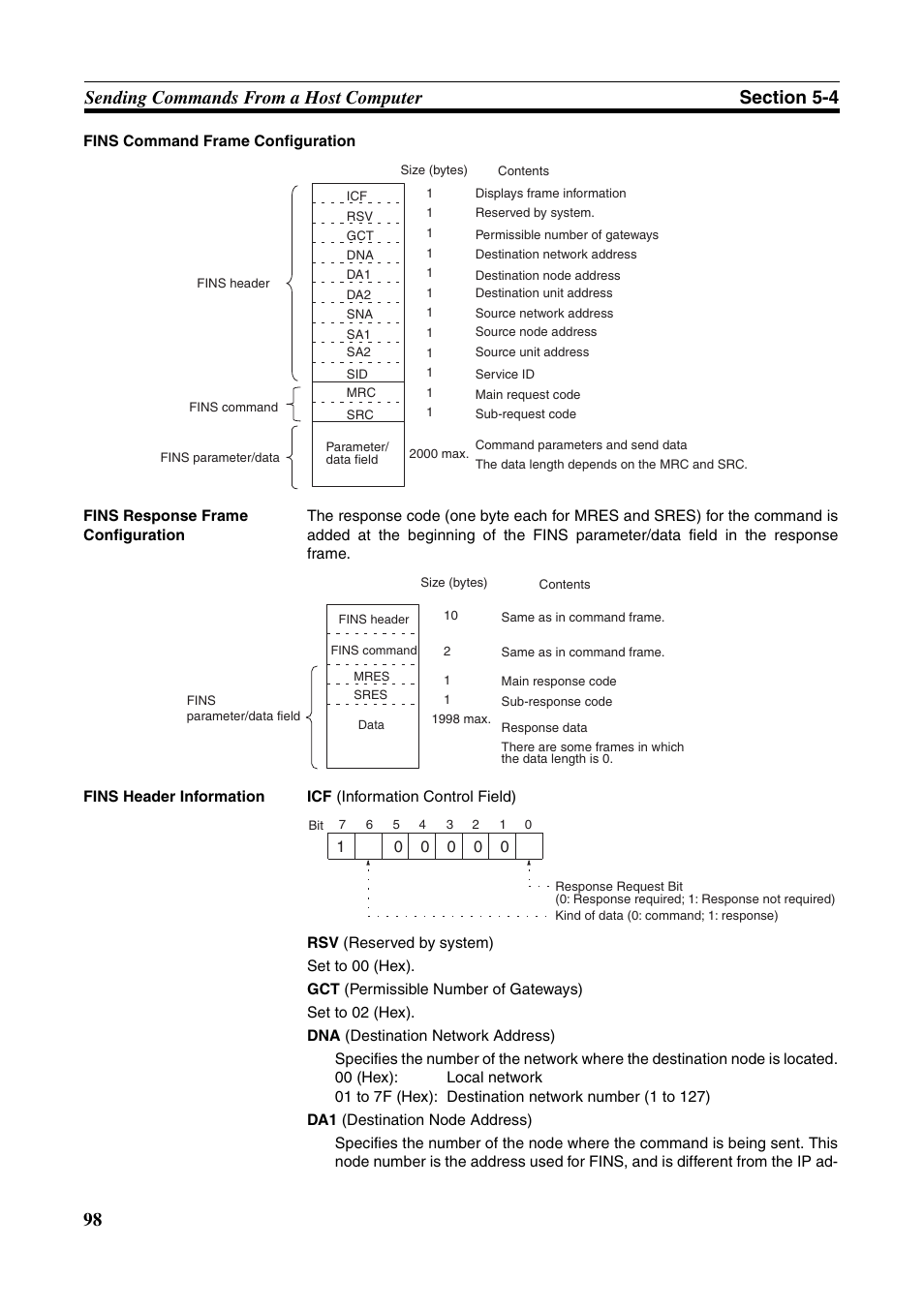 Omron W343-E1-07 User Manual | Page 119 / 317