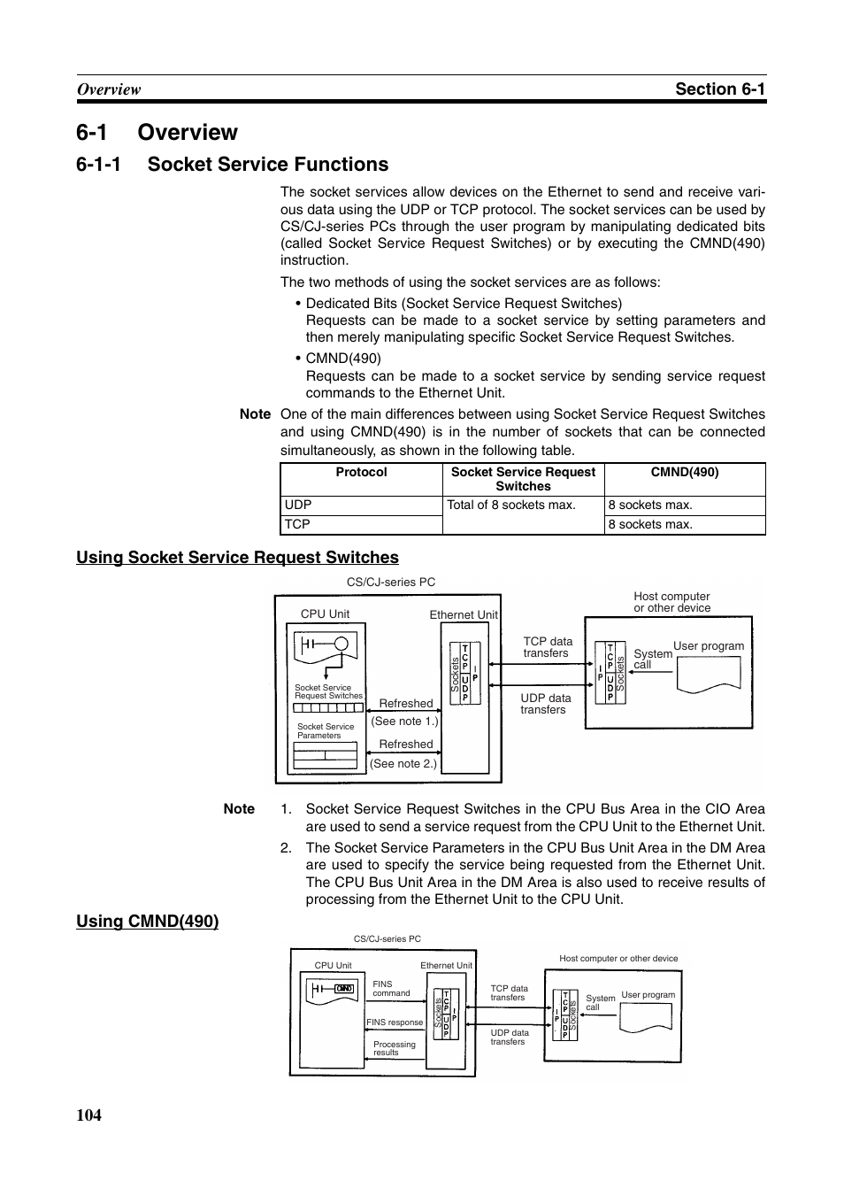 1 overview, 1-1 socket service functions, Overview | Socket service functions, Using socket service request switches, Using cmnd(490) | Omron W343-E1-07 User Manual | Page 125 / 317