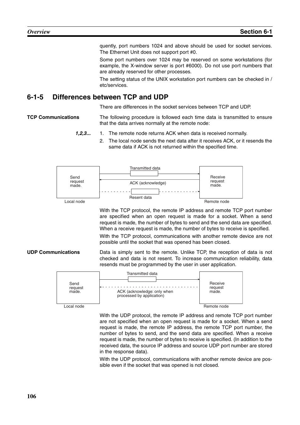 1-5 differences between tcp and udp, Differences between tcp and udp | Omron W343-E1-07 User Manual | Page 127 / 317