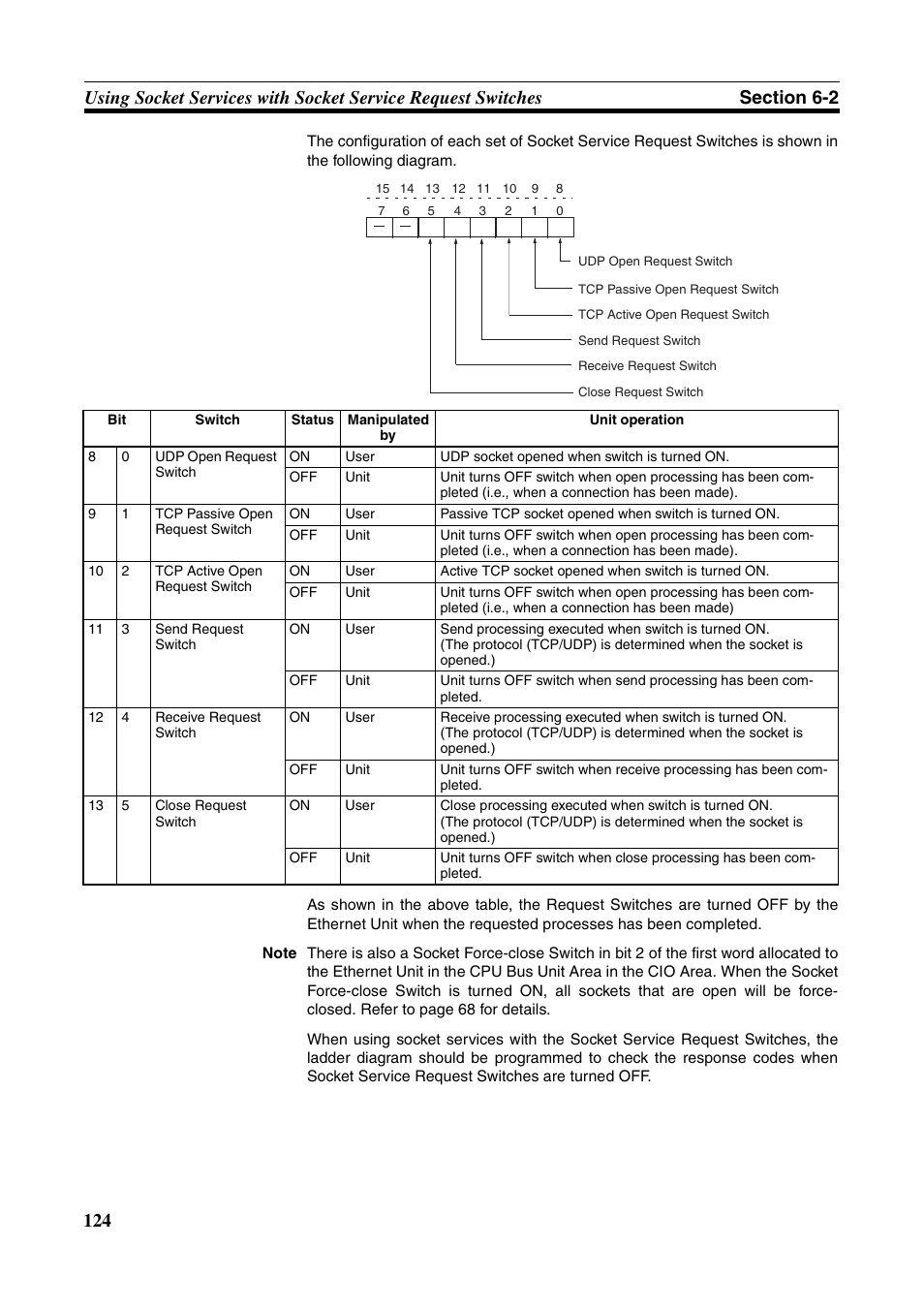 Omron W343-E1-07 User Manual | Page 145 / 317
