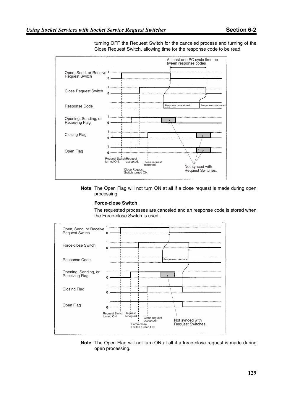 Omron W343-E1-07 User Manual | Page 150 / 317