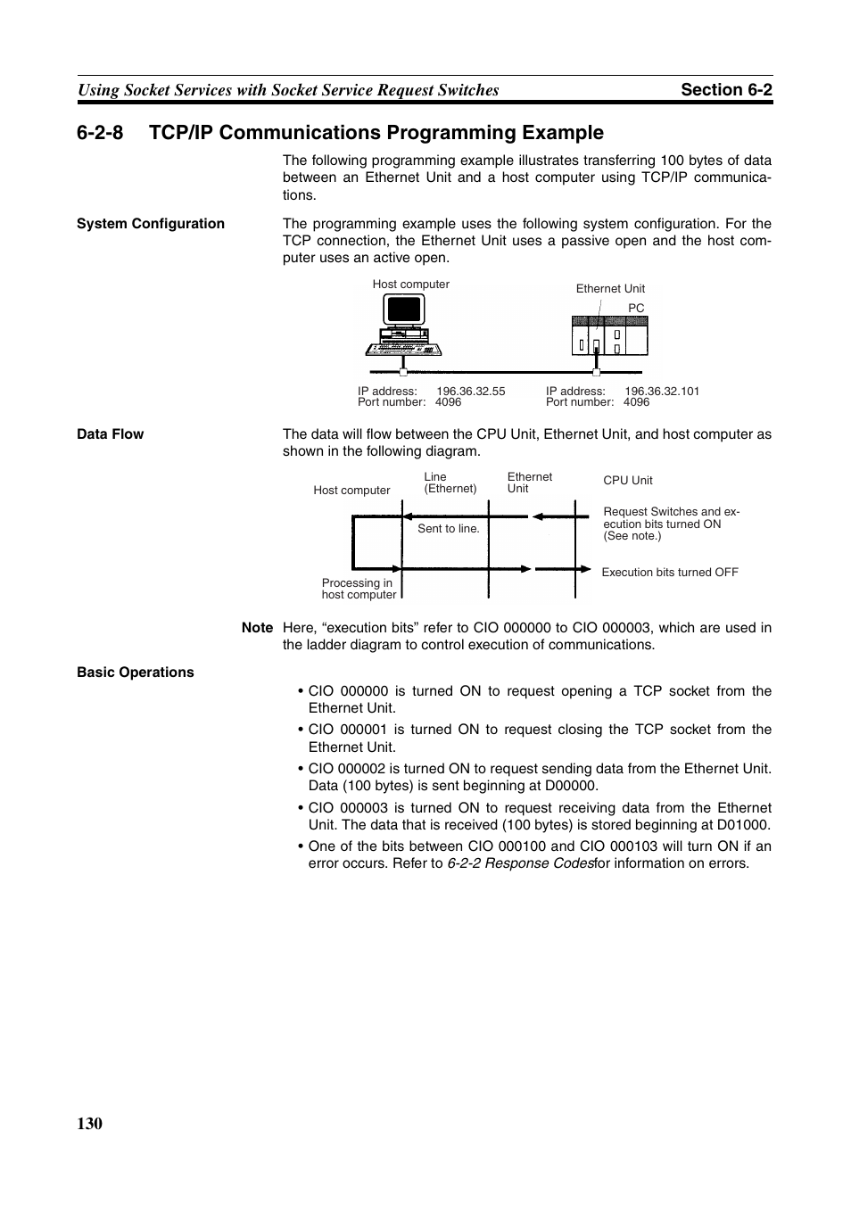 2-8 tcp/ip communications programming example, Tcp/ip communications programming example | Omron W343-E1-07 User Manual | Page 151 / 317