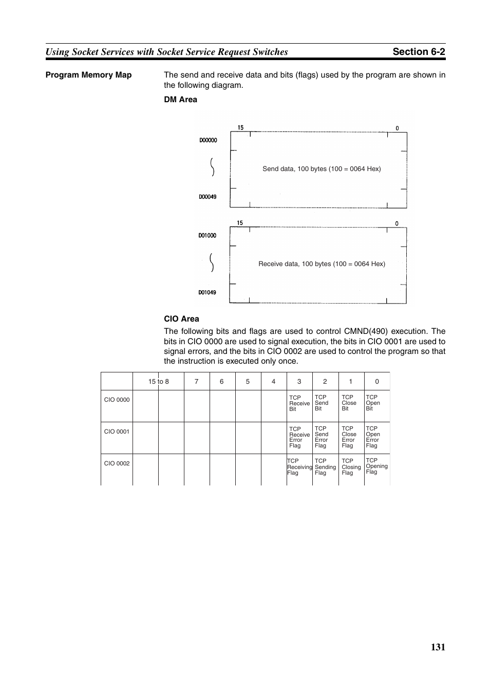 Omron W343-E1-07 User Manual | Page 152 / 317
