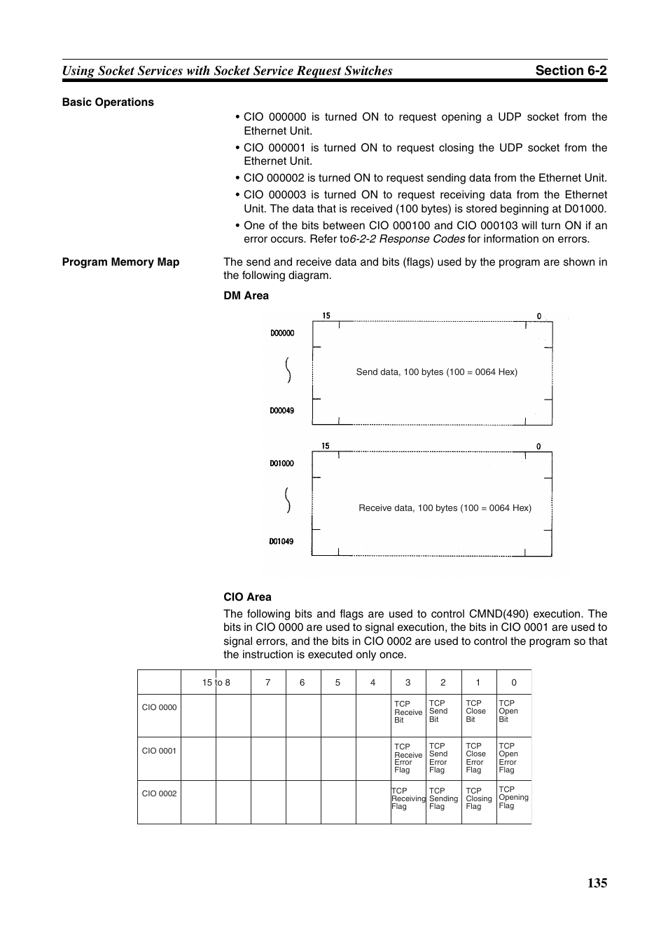 Omron W343-E1-07 User Manual | Page 156 / 317