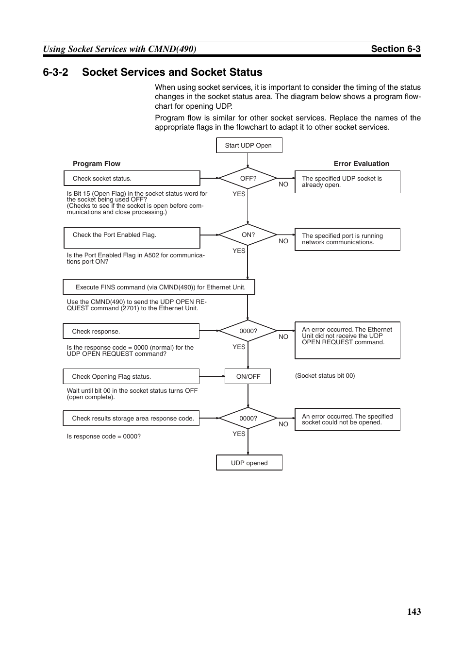 3-2 socket services and socket status, Socket services and socket status | Omron W343-E1-07 User Manual | Page 164 / 317