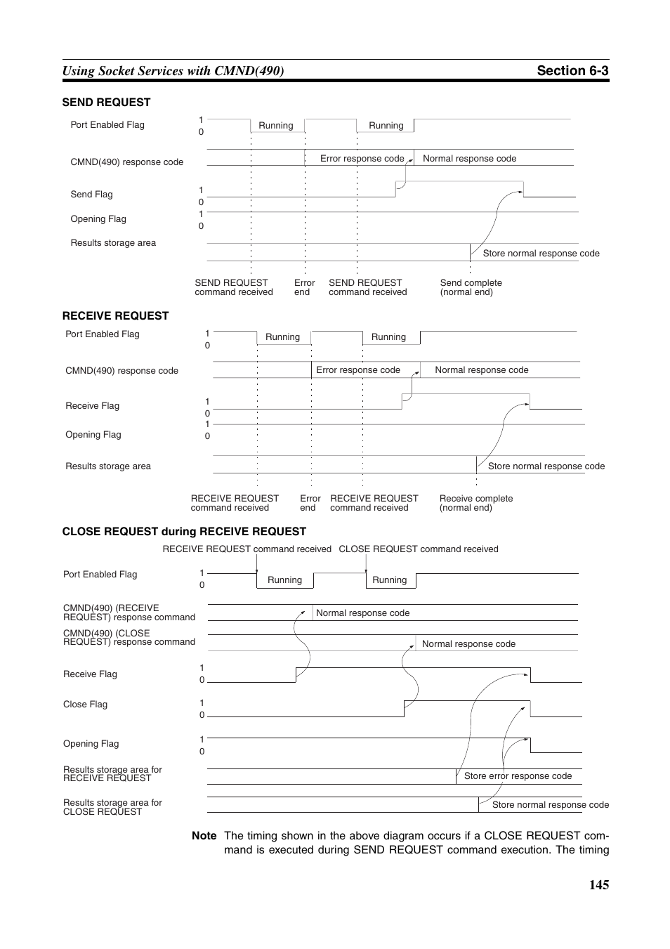 Omron W343-E1-07 User Manual | Page 166 / 317