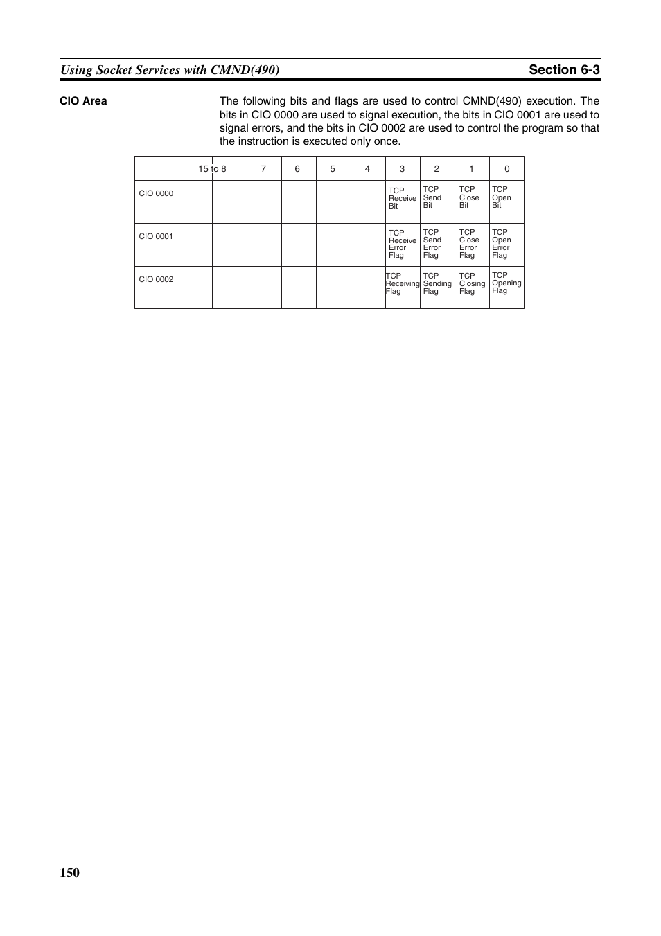 Omron W343-E1-07 User Manual | Page 171 / 317