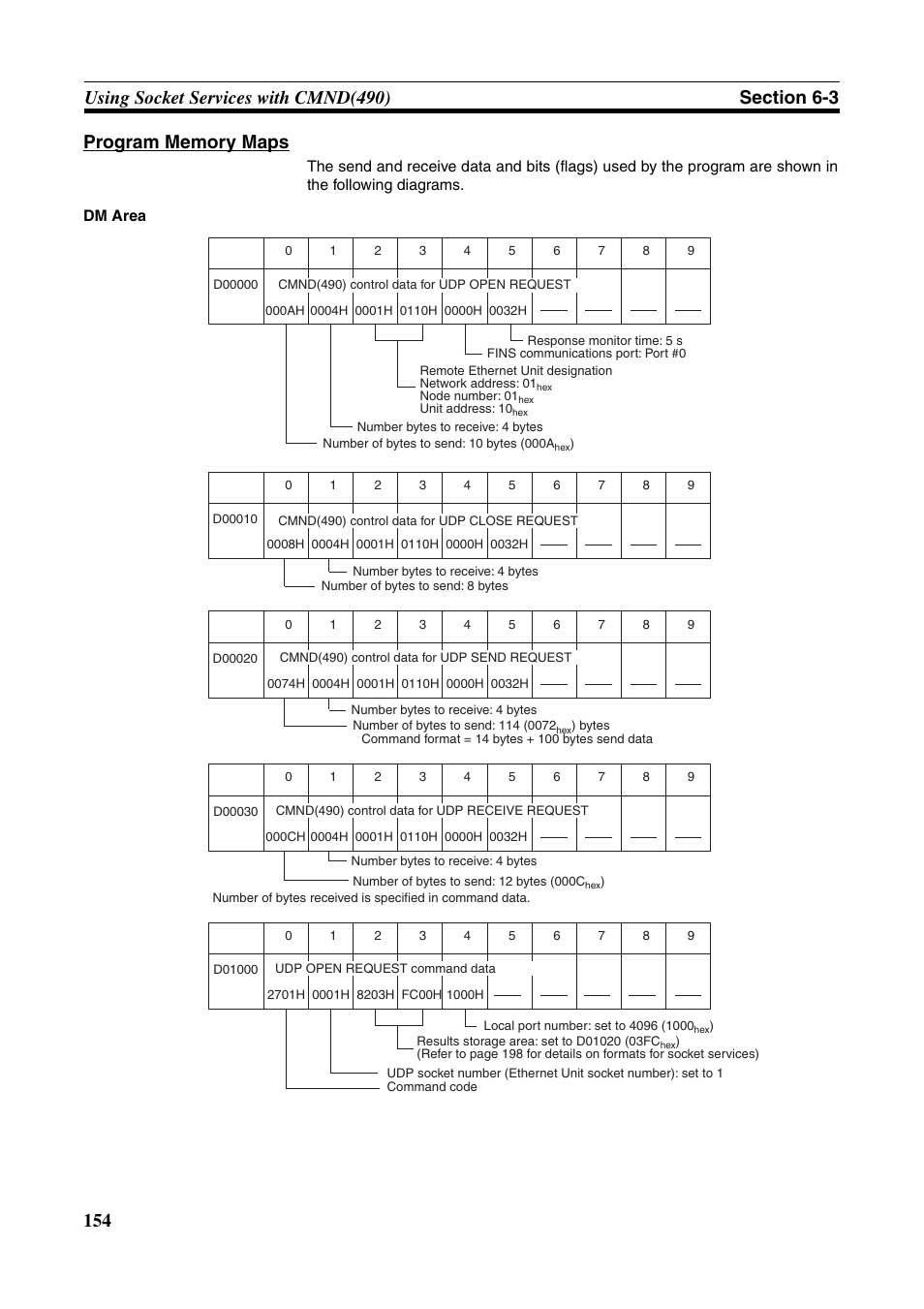 Omron W343-E1-07 User Manual | Page 175 / 317