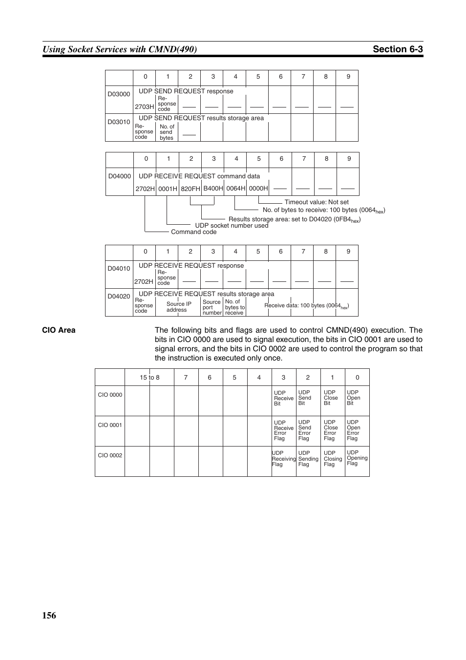 Omron W343-E1-07 User Manual | Page 177 / 317