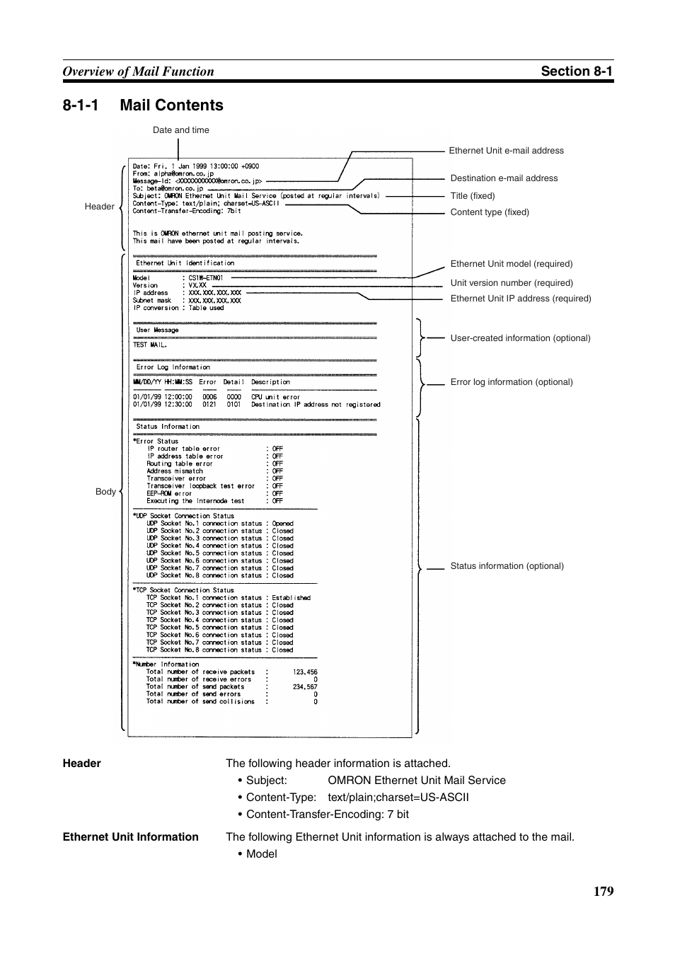 1-1 mail contents, Mail contents | Omron W343-E1-07 User Manual | Page 200 / 317