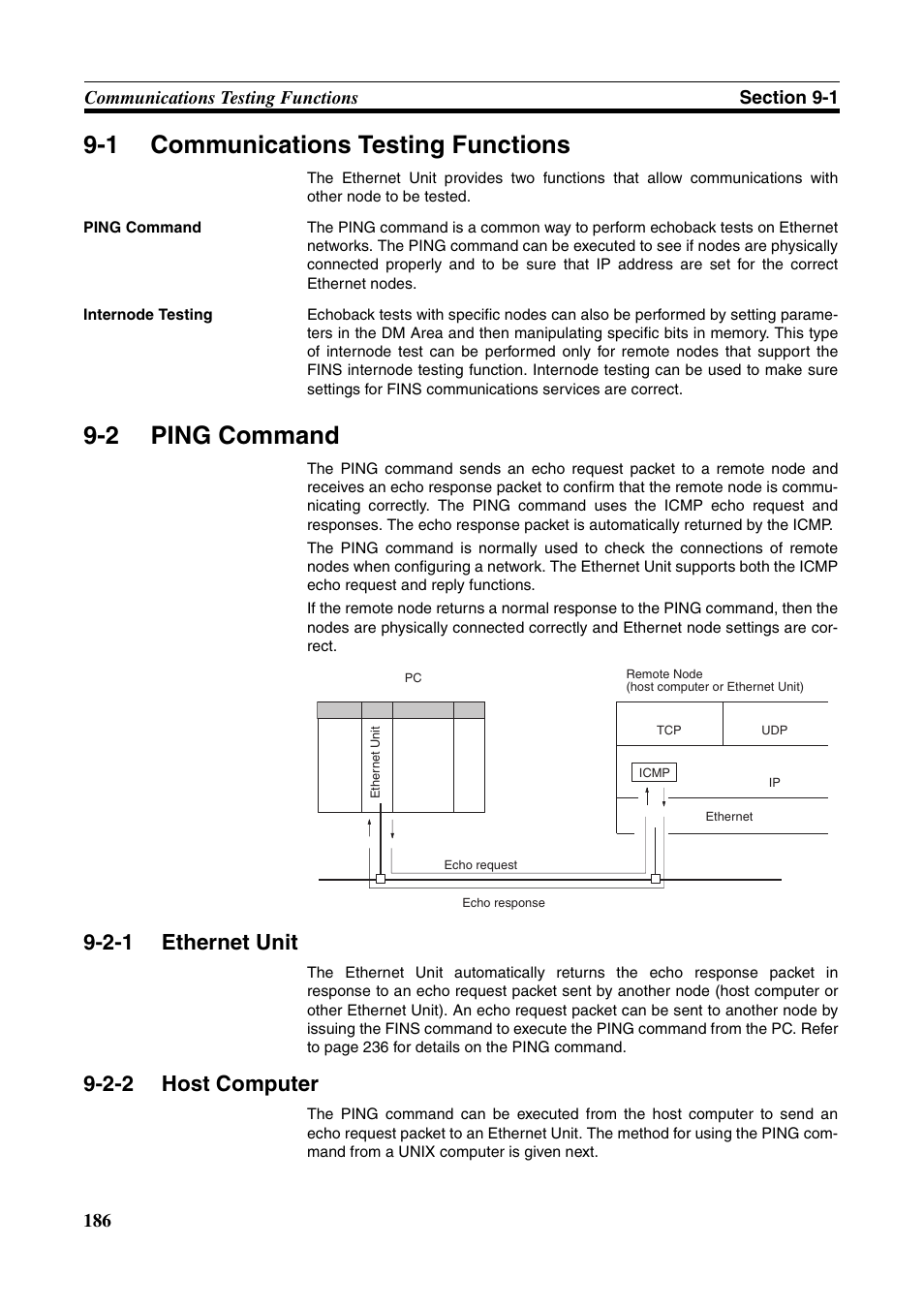 1 communications testing functions, 2 ping command, 2-1 ethernet unit | 2-2 host computer, Communications testing functions, Ping command, Ethernet unit, Host computer | Omron W343-E1-07 User Manual | Page 207 / 317
