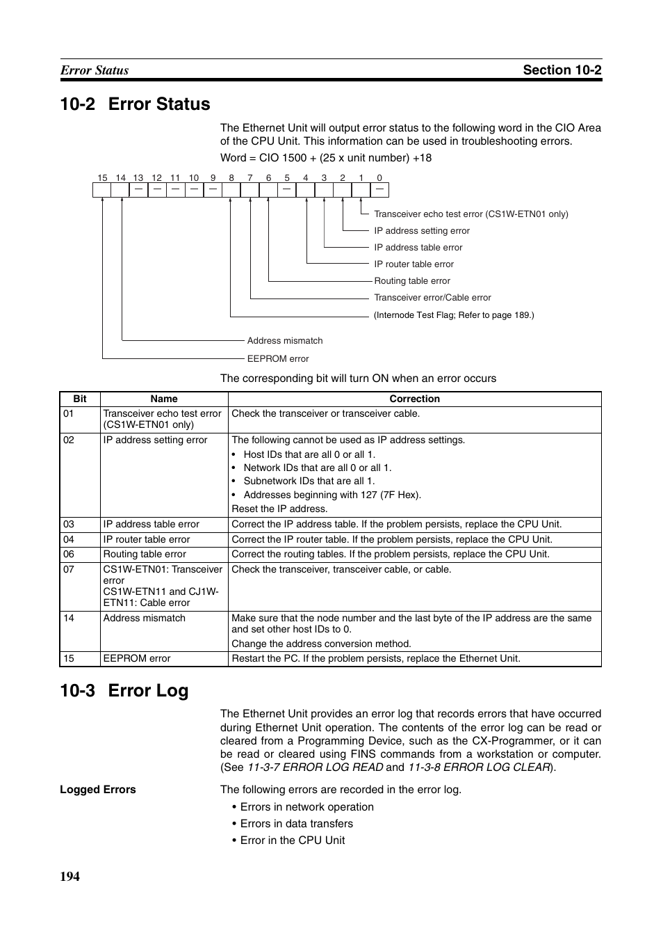 2 error status, 3 error log | Omron W343-E1-07 User Manual | Page 215 / 317