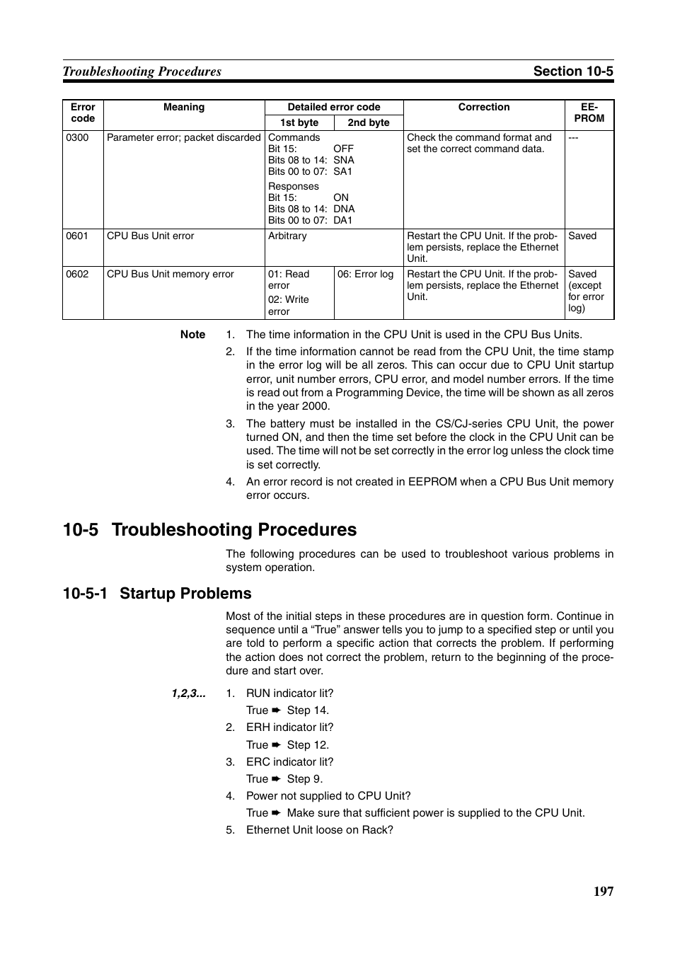 5 troubleshooting procedures, 5-1 startup problems, Startup problems | Omron W343-E1-07 User Manual | Page 218 / 317
