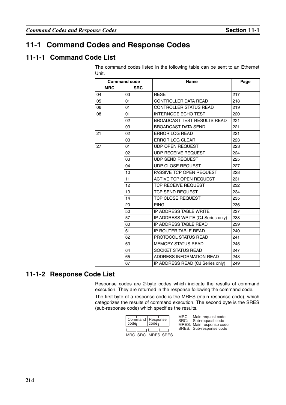 1 command codes and response codes, 1-1 command code list, 1-2 response code list | Command code list, Response code list | Omron W343-E1-07 User Manual | Page 235 / 317