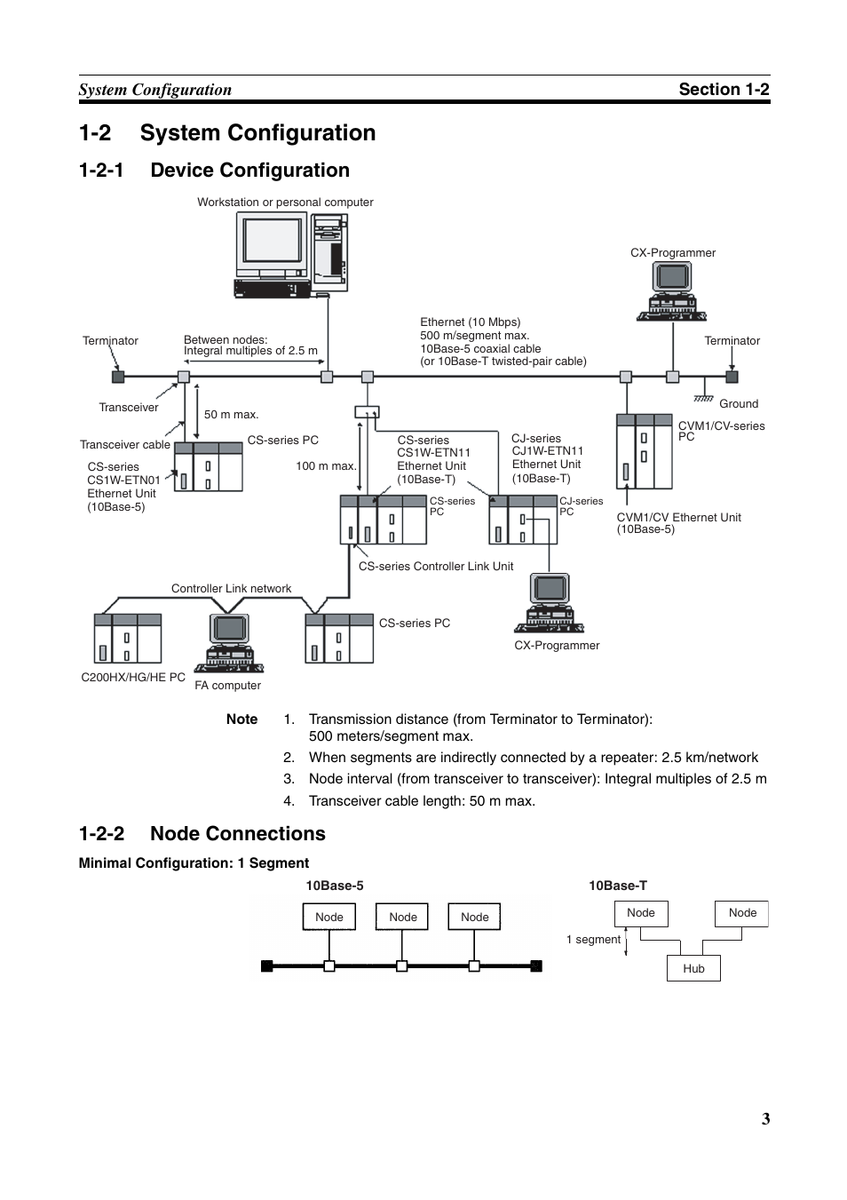2 system configuration, 2-1 device configuration, 2-2 node connections | System configuration, Device configuration, Node connections | Omron W343-E1-07 User Manual | Page 24 / 317