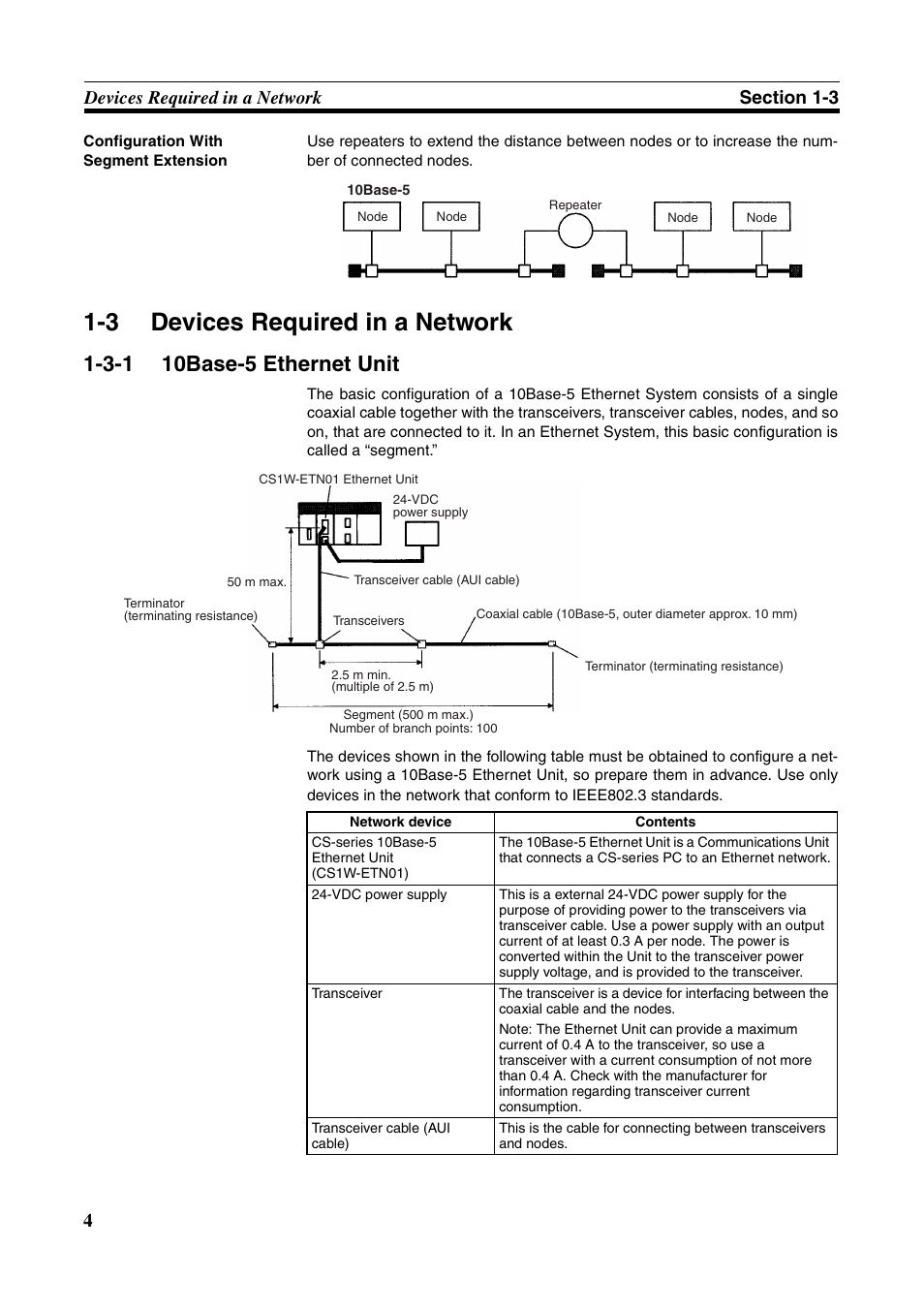3 devices required in a network, 3-1 10base-5 ethernet unit, Devices required in a network | 10base-5 ethernet unit | Omron W343-E1-07 User Manual | Page 25 / 317