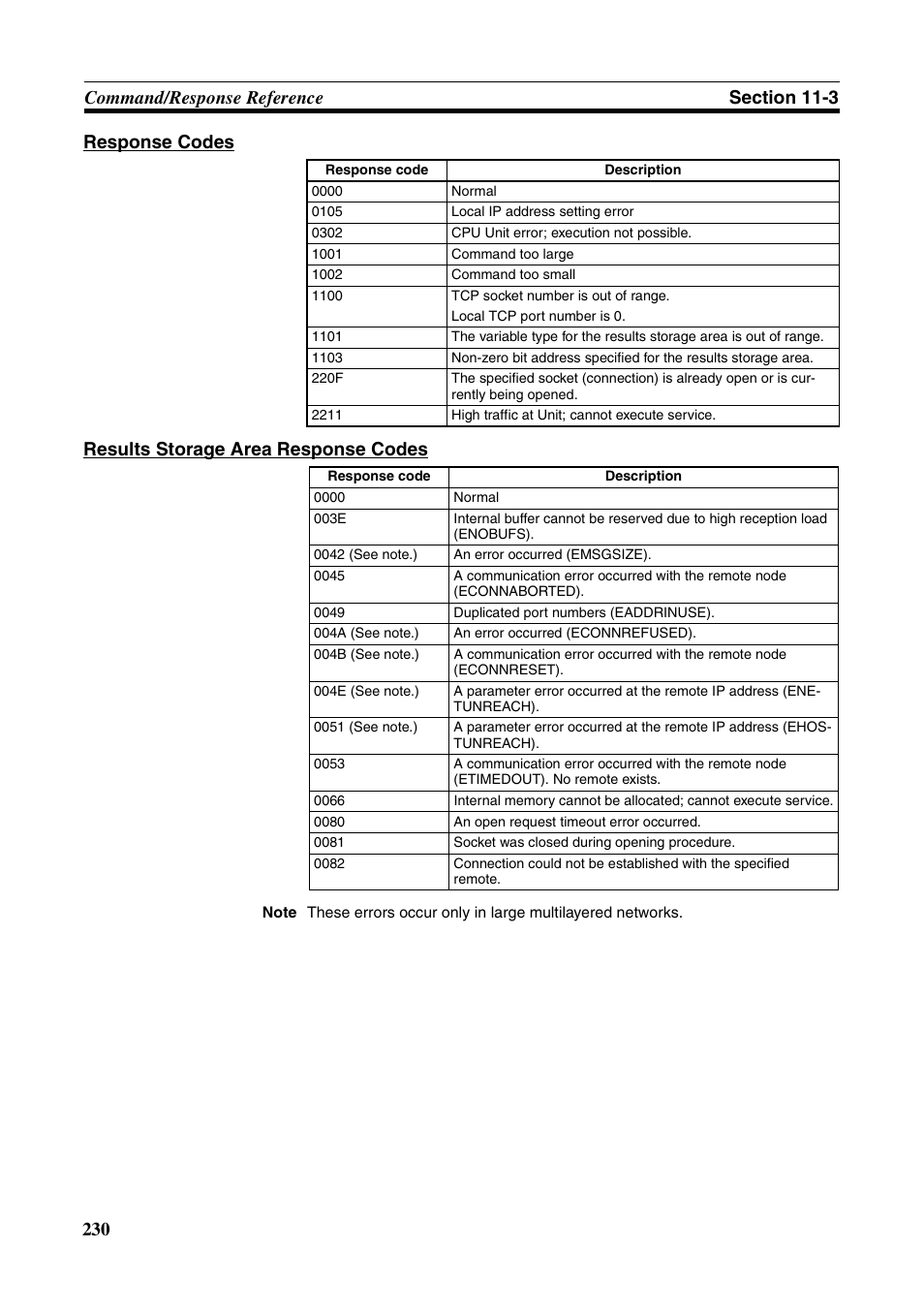 Omron W343-E1-07 User Manual | Page 251 / 317