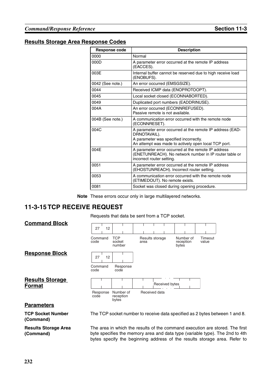 3-15 tcp receive request | Omron W343-E1-07 User Manual | Page 253 / 317