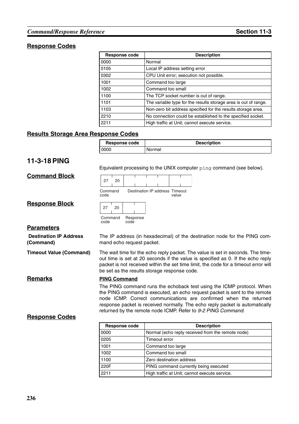 3-18 ping, Command block response block parameters, Remarks | Response codes | Omron W343-E1-07 User Manual | Page 257 / 317