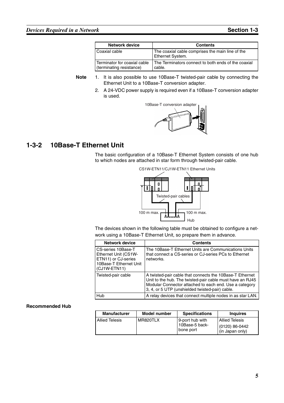 3-2 10base-t ethernet unit, 10base-t ethernet unit | Omron W343-E1-07 User Manual | Page 26 / 317