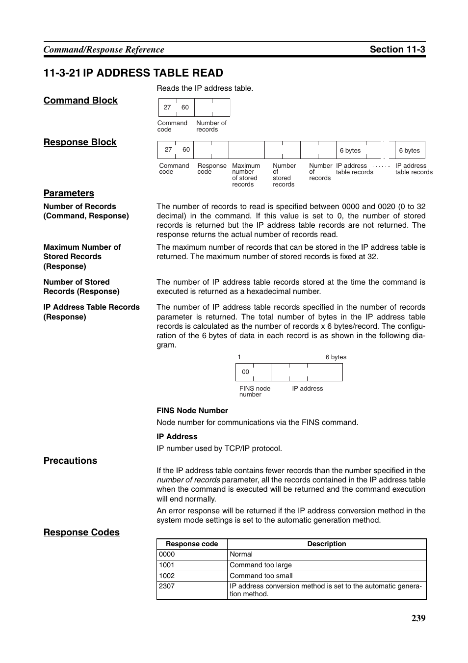 3-21 ip address table read, Command block response block parameters, Precautions | Response codes | Omron W343-E1-07 User Manual | Page 260 / 317