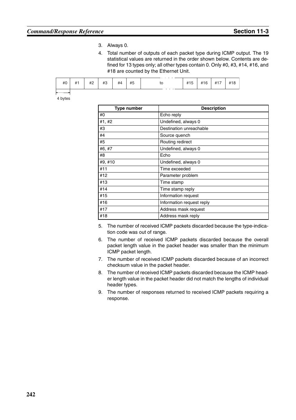 Omron W343-E1-07 User Manual | Page 263 / 317