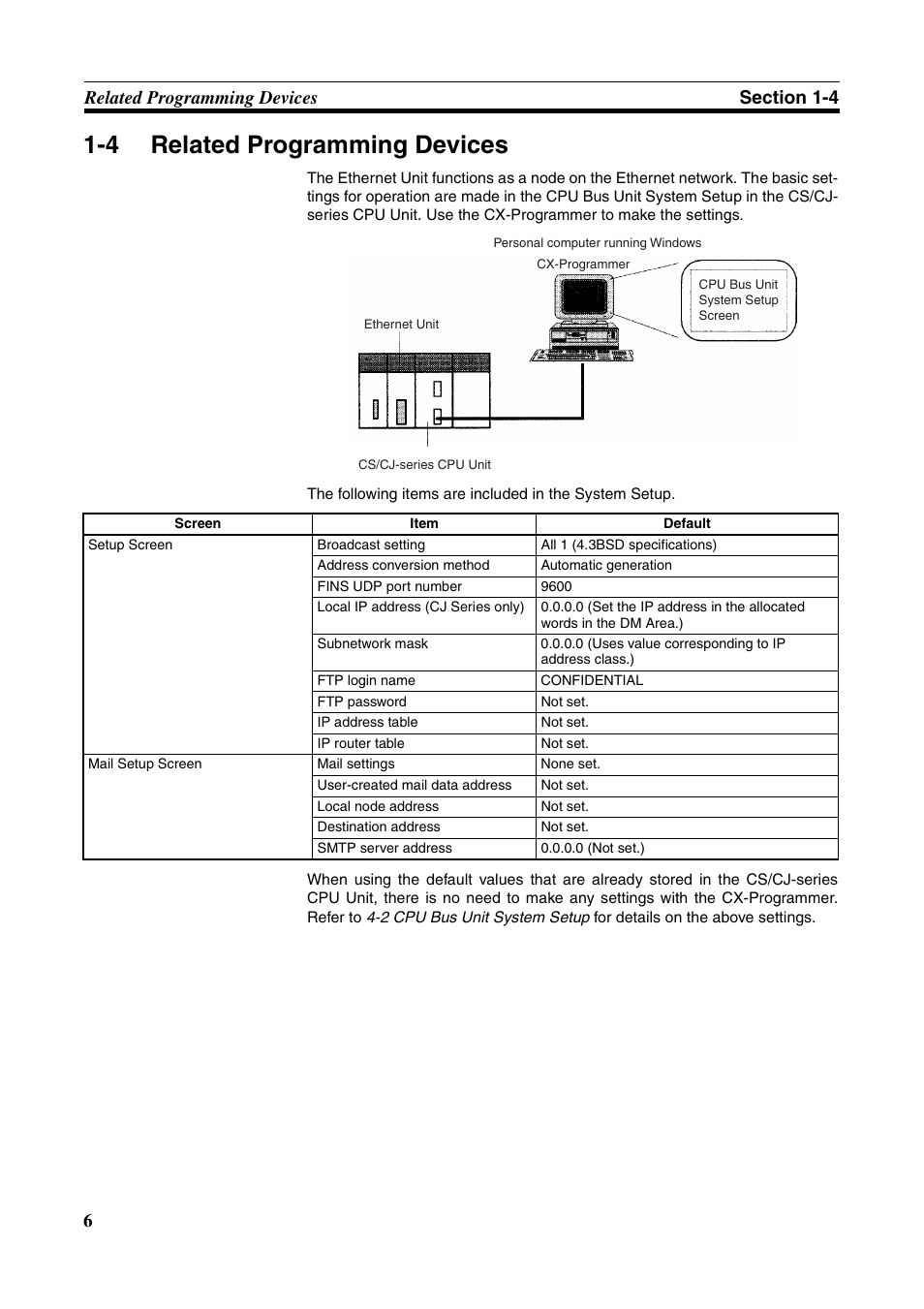 4 related programming devices, Related programming devices | Omron W343-E1-07 User Manual | Page 27 / 317