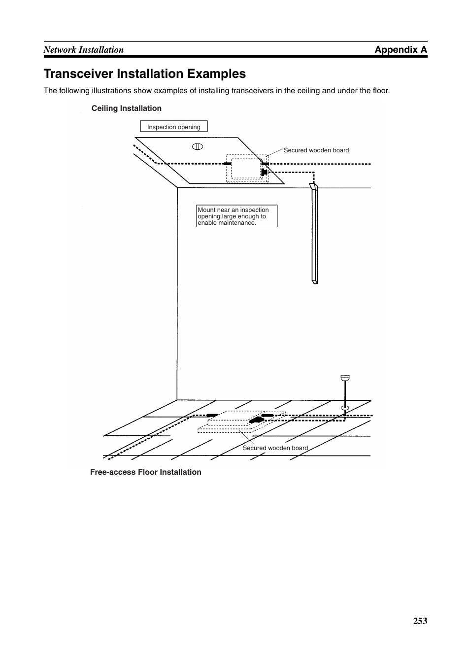 Transceiver installation examples | Omron W343-E1-07 User Manual | Page 274 / 317