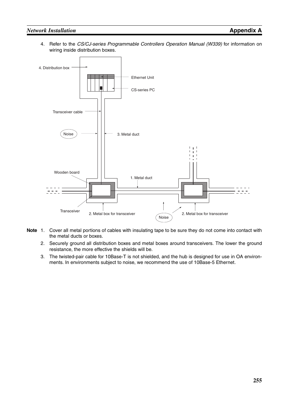 255 network installation appendix a | Omron W343-E1-07 User Manual | Page 276 / 317