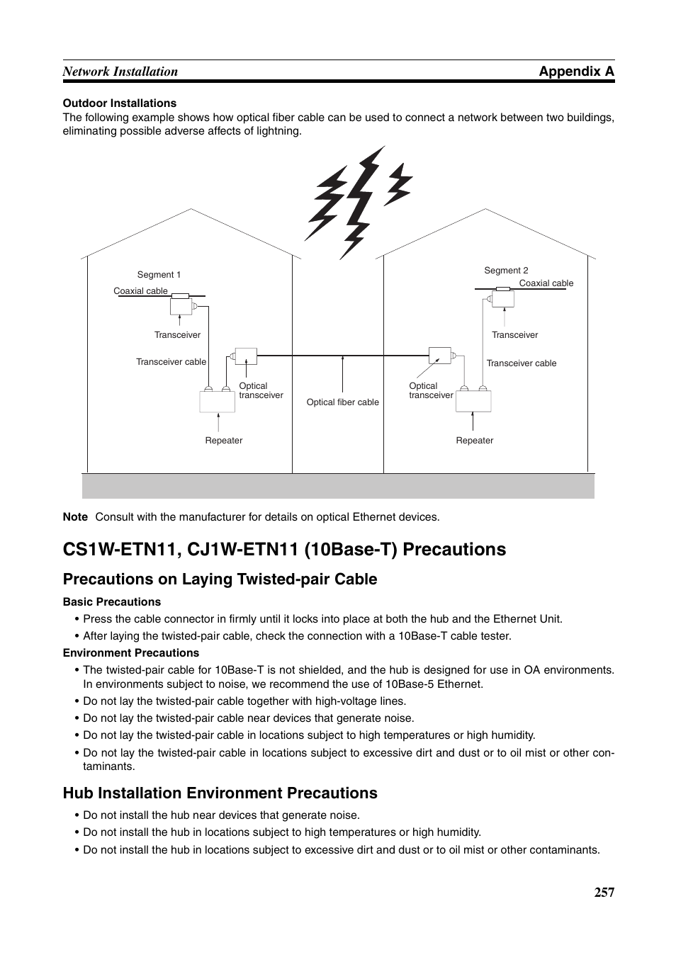 Precautions on laying twisted-pair cable, Hub installation environment precautions, 257 network installation appendix a | Omron W343-E1-07 User Manual | Page 278 / 317