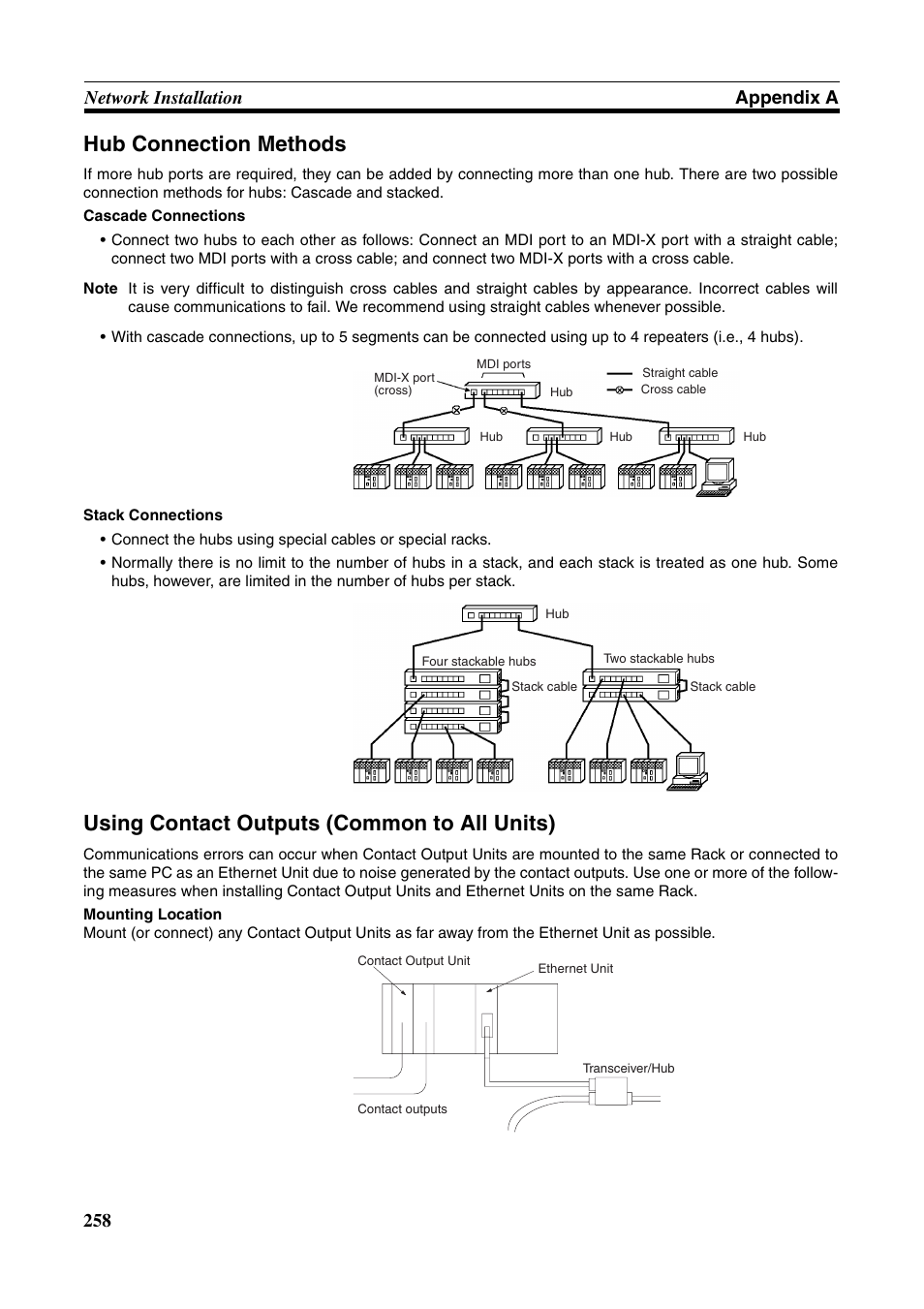 Hub connection methods, Using contact outputs (common to all units), 258 network installation appendix a | Omron W343-E1-07 User Manual | Page 279 / 317