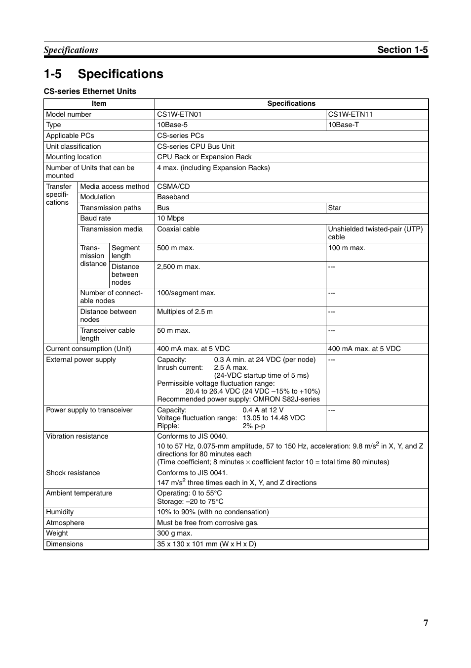5 specifications, Specifications | Omron W343-E1-07 User Manual | Page 28 / 317