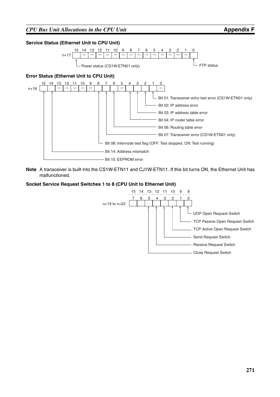 Omron W343-E1-07 User Manual | Page 292 / 317